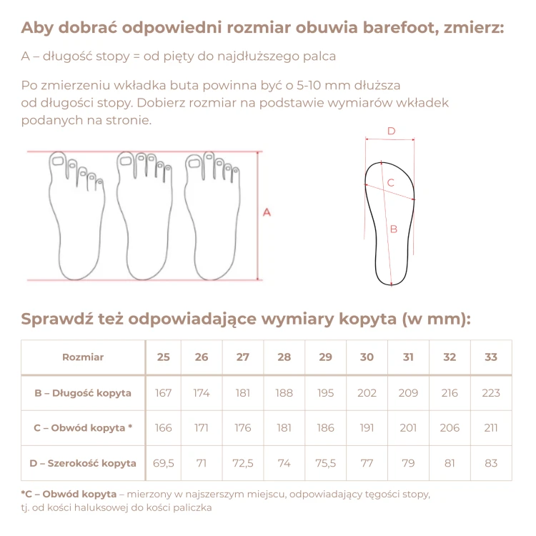 dlugosc-szerokosc-i-wymiary-kopyta--jak-dobrac-odpowiedni-rozmiar-barefoot-Befado.png